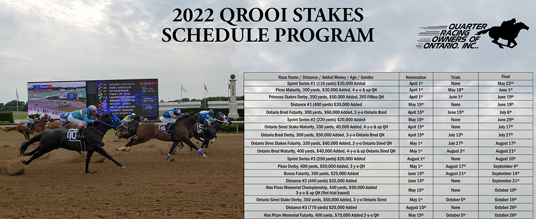 Qrooi Stakes 2022
